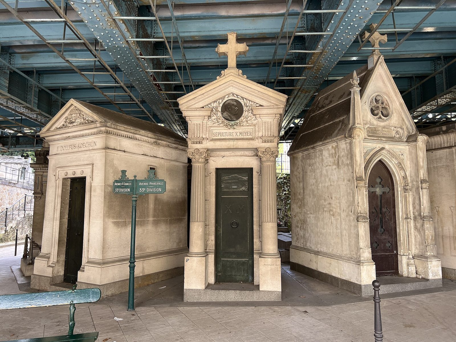 Gravkapeller under jernbrua på Montmartre-kirkegården med skilt til Avenue Principale